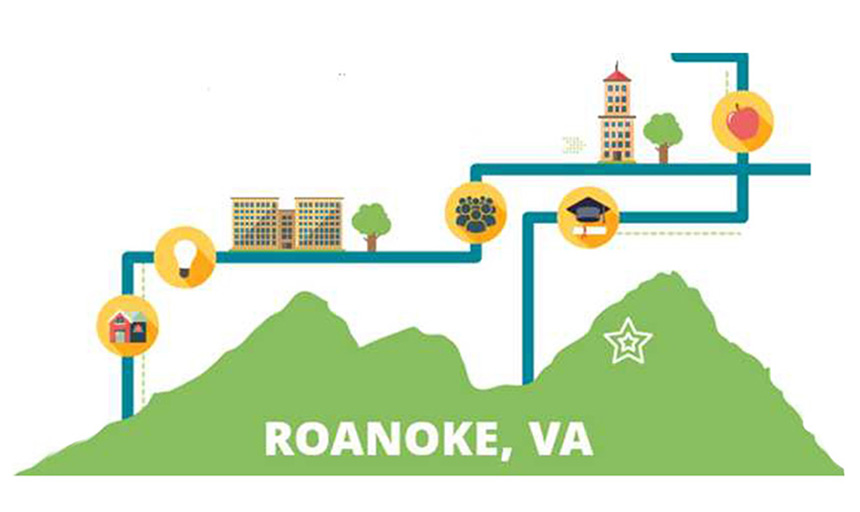 Center for Community Health Innovation logo