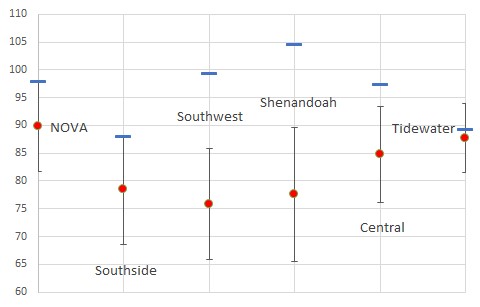 RCPoll.CS.Nov2016.Fig7